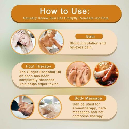 Lymphatic Drainage Ginger Oil – Therapy Massage Plant Essential Oil