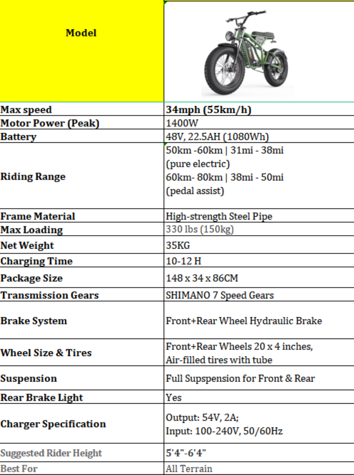 Speed Gears Fat Tires Off Road Electric Bike
