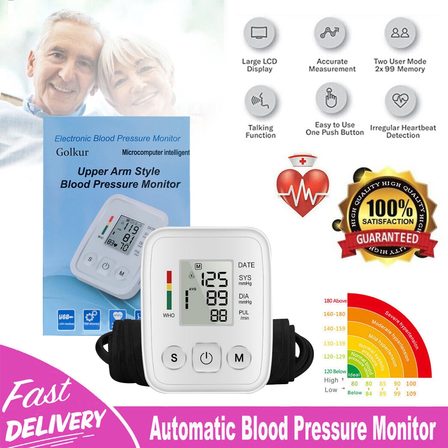 Digital Blood Pressure Monitor Automatic Cuff BP Heart Rate Machine
